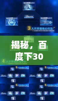 揭秘，百度下30寸照片尺寸與展示探討