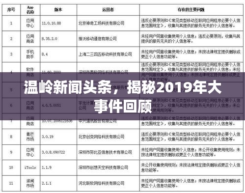 溫嶺新聞?lì)^條，揭秘2019年大事件回顧