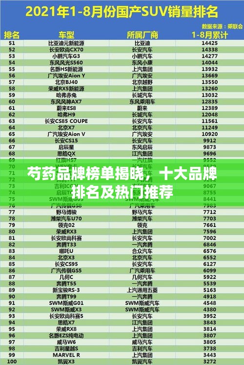 芍藥品牌榜單揭曉，十大品牌排名及熱門推薦