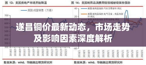 遂昌銅價(jià)最新動(dòng)態(tài)，市場(chǎng)走勢(shì)及影響因素深度解析