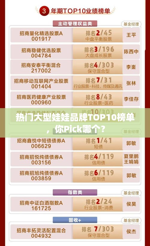 熱門大型娃娃品牌TOP10榜單，你Pick哪個？