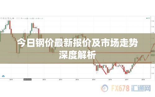 千辛萬(wàn)苦 第3頁(yè)