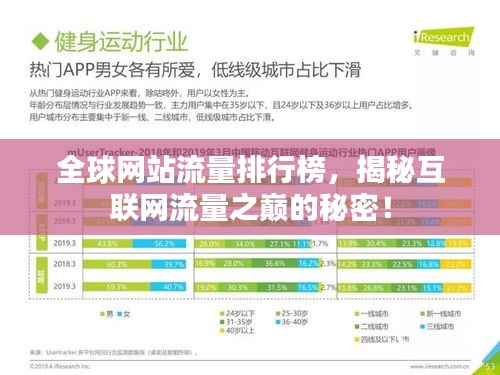 全球網(wǎng)站流量排行榜，揭秘互聯(lián)網(wǎng)流量之巔的秘密！