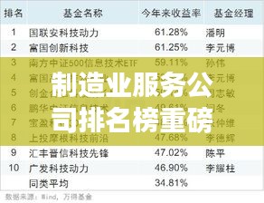 制造業(yè)服務公司排名榜重磅出爐，行業(yè)領軍者大揭秘！