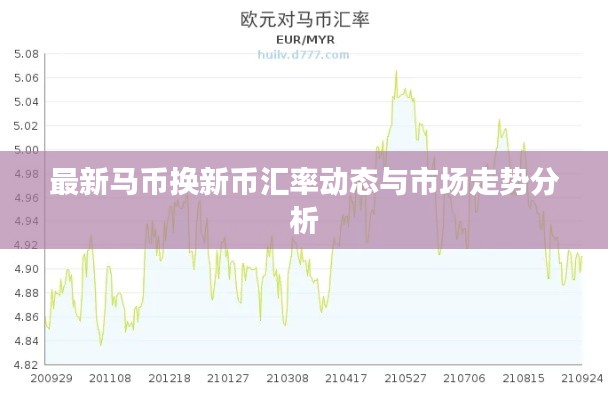 最新馬幣換新幣匯率動(dòng)態(tài)與市場(chǎng)走勢(shì)分析
