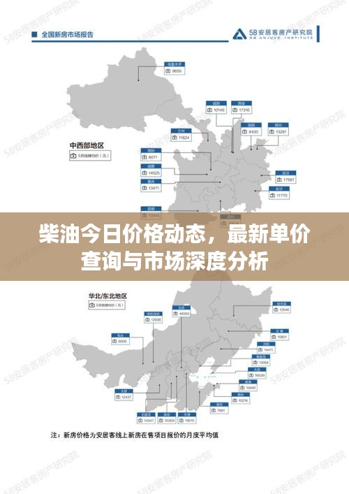 柴油今日價格動態(tài)，最新單價查詢與市場深度分析