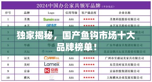 獨(dú)家揭秘，國產(chǎn)魚鉤市場十大品牌榜單！