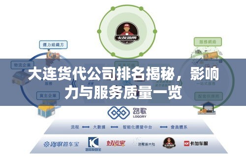 大連貨代公司排名揭秘，影響力與服務(wù)質(zhì)量一覽