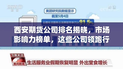 西安期貨公司排名揭曉，市場(chǎng)影響力榜單，這些公司領(lǐng)跑行業(yè)！