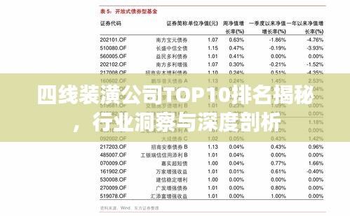 四線裝潢公司TOP10排名揭秘，行業(yè)洞察與深度剖析