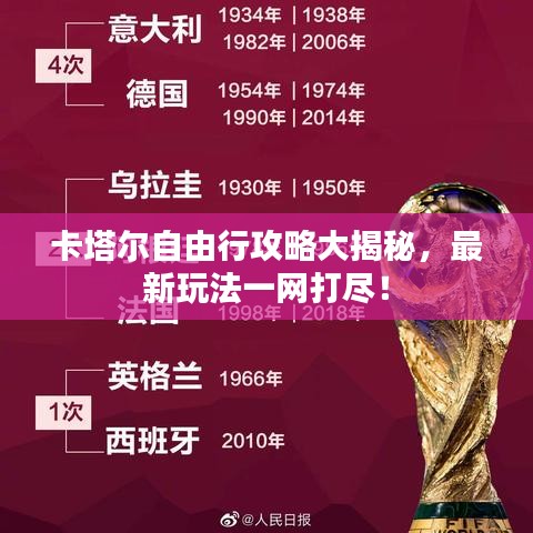 卡塔爾自由行攻略大揭秘，最新玩法一網(wǎng)打盡！