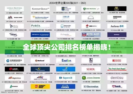 全球頂尖公司排名榜單揭曉！