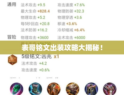 表哥銘文出裝攻略大揭秘！