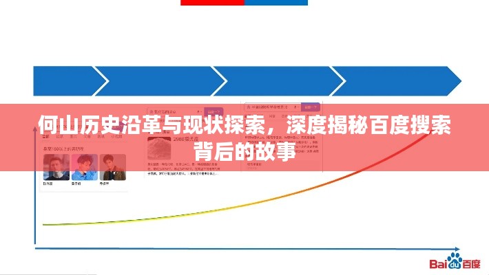 何山歷史沿革與現(xiàn)狀探索，深度揭秘百度搜索背后的故事