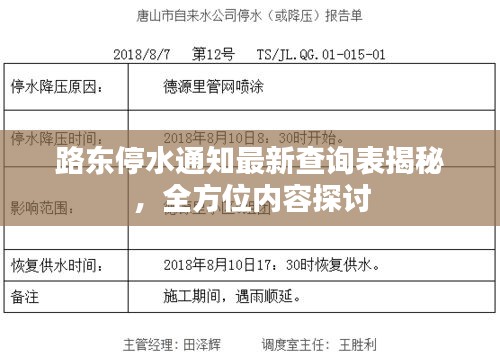 路東停水通知最新查詢表揭秘，全方位內(nèi)容探討