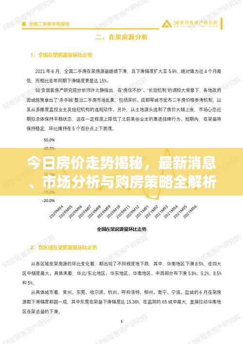 今日房價走勢揭秘，最新消息、市場分析與購房策略全解析
