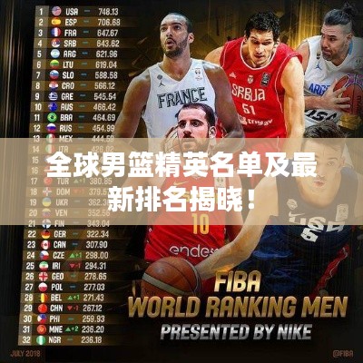 全球男籃精英名單及最新排名揭曉！