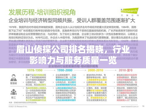 眉山偵探公司排名揭曉，行業(yè)影響力與服務(wù)質(zhì)量一覽