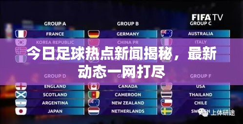 今日足球熱點(diǎn)新聞揭秘，最新動(dòng)態(tài)一網(wǎng)打盡
