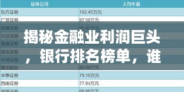 揭秘金融業(yè)利潤(rùn)巨頭，銀行排名榜單，誰(shuí)成為行業(yè)佼佼者？