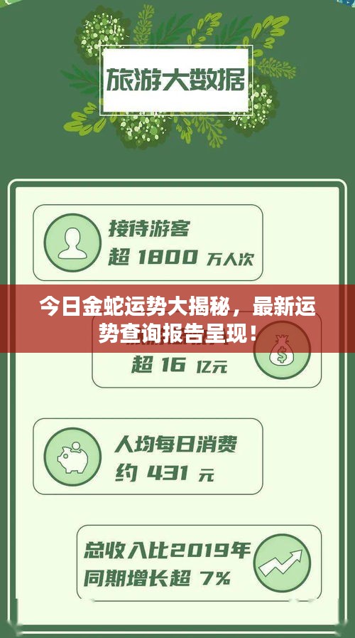 今日金蛇運勢大揭秘，最新運勢查詢報告呈現(xiàn)！