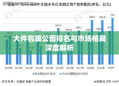 大件包裹公司排名與市場格局深度解析