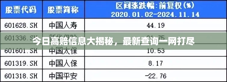 尖嘴猴腮 第2頁(yè)