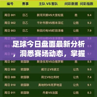 足球今日盤面最新分析，洞悉賽場動態(tài)，掌握勝機一覽圖