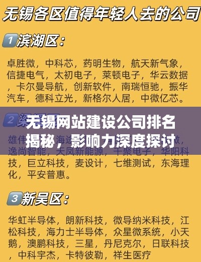無錫網(wǎng)站建設(shè)公司排名揭秘，影響力深度探討