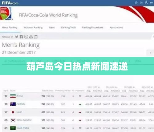 葫蘆島今日熱點(diǎn)新聞速遞