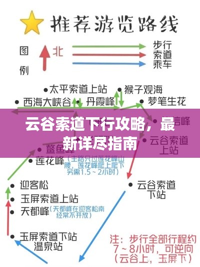 云谷索道下行攻略，最新詳盡指南