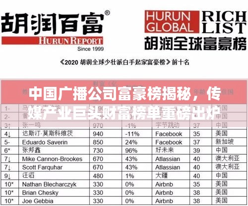 中國廣播公司富豪榜揭秘，傳媒產(chǎn)業(yè)巨頭財富榜單重磅出爐！