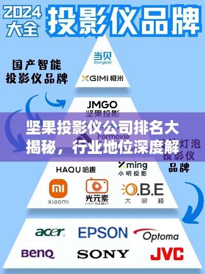 堅果投影儀公司排名大揭秘，行業(yè)地位深度解析！