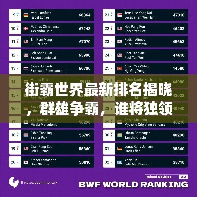 街霸世界最新排名揭曉，群雄爭(zhēng)霸，誰將獨(dú)領(lǐng)風(fēng)騷？