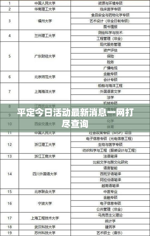 平定今日活動最新消息一網(wǎng)打盡查詢