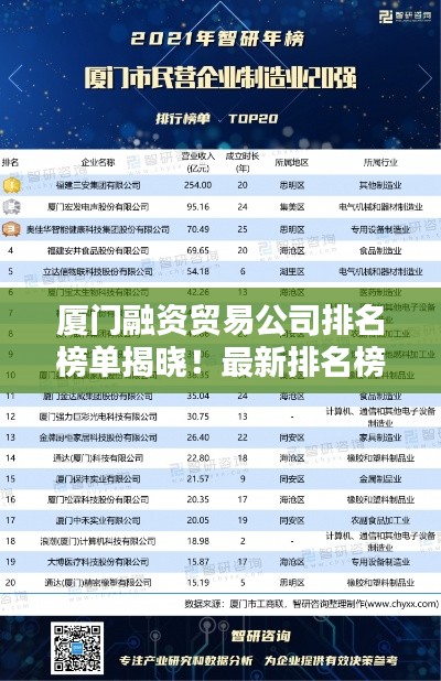 廈門(mén)融資貿(mào)易公司排名榜單揭曉！最新排名榜單，權(quán)威發(fā)布！