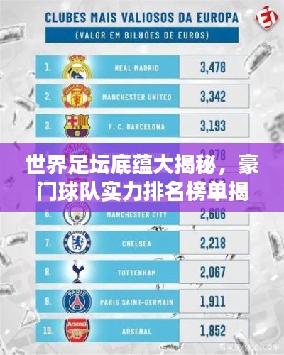 世界足壇底蘊大揭秘，豪門球隊實力排名榜單揭曉！