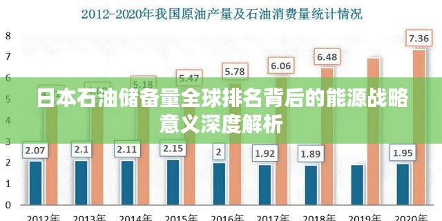 日本石油儲備量全球排名背后的能源戰(zhàn)略意義深度解析