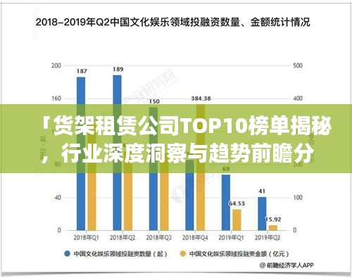 「貨架租賃公司TOP10榜單揭秘，行業(yè)深度洞察與趨勢(shì)前瞻分析」