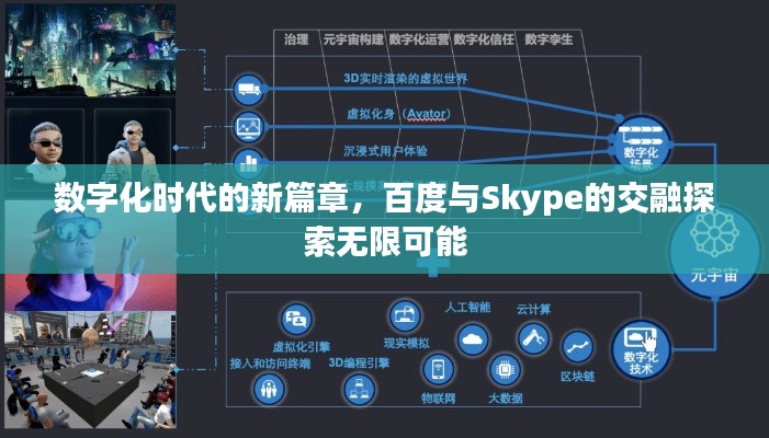 數(shù)字化時代的新篇章，百度與Skype的交融探索無限可能