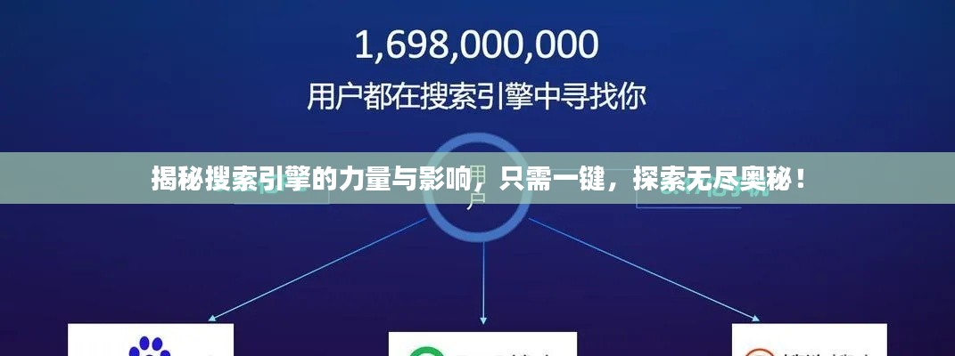 揭秘搜索引擎的力量與影響，只需一鍵，探索無盡奧秘！