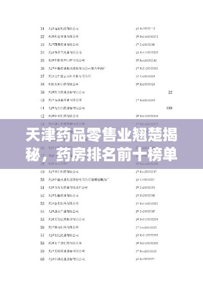 天津藥品零售業(yè)翹楚揭秘，藥房排名前十榜單！