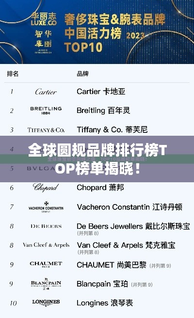 全球圓規(guī)品牌排行榜TOP榜單揭曉！