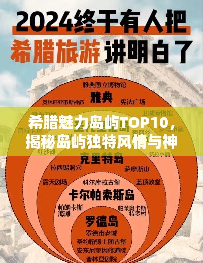 希臘魅力島嶼TOP10，揭秘島嶼獨特風(fēng)情與神秘魅力