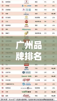 神采奕奕 第2頁