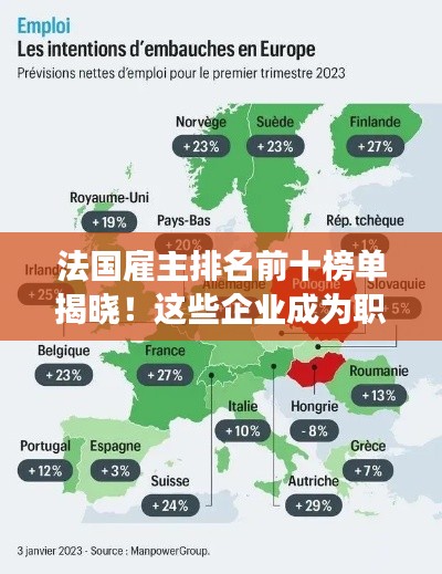 法國雇主排名前十榜單揭曉！這些企業(yè)成為職場精英聚集地