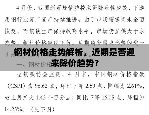 鋼材價(jià)格走勢(shì)解析，近期是否迎來降價(jià)趨勢(shì)？