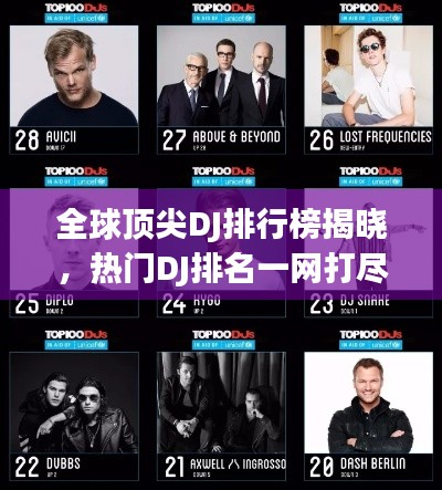 全球頂尖DJ排行榜揭曉，熱門(mén)DJ排名一網(wǎng)打盡