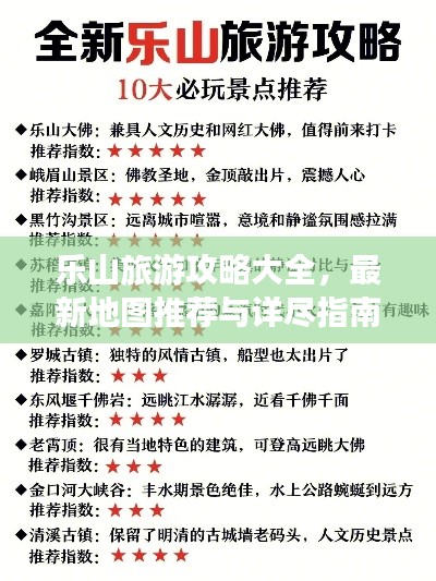樂山旅游攻略大全，最新地圖推薦與詳盡指南