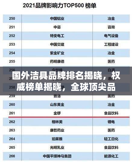 國(guó)外潔具品牌排名揭曉，權(quán)威榜單揭曉，全球頂尖品牌一網(wǎng)打盡！